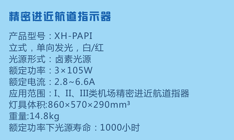 精密进近航道指示器参数